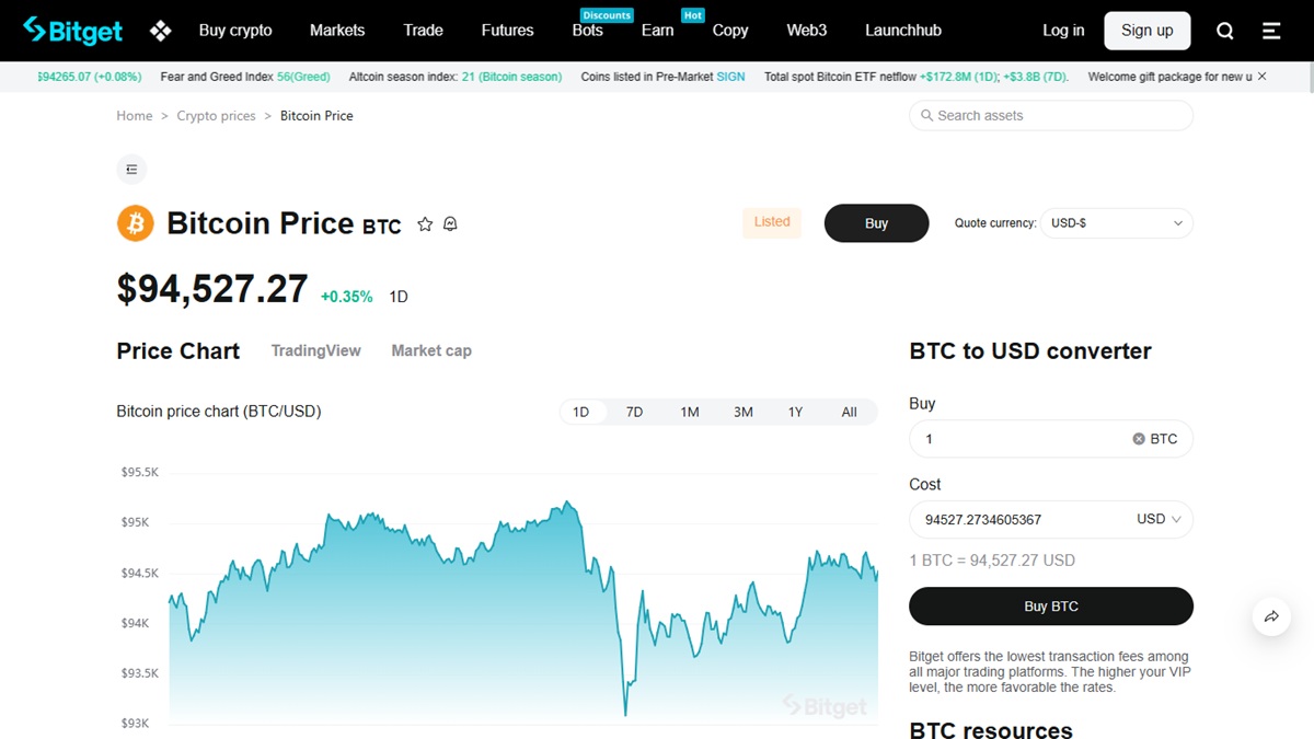 Analyzing the Impact of Global Events on Bitcoin Prices